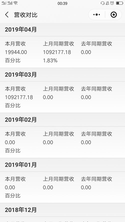 智慧酒店新引擎 移動管理小程序如何重塑酒店運(yùn)營效率